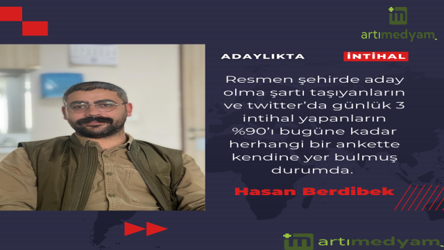 ADAYLIKTA İNTİHAL